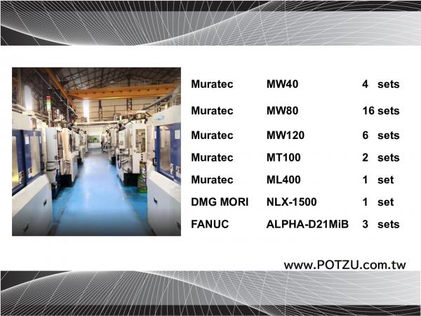 CNC Machining Facilities